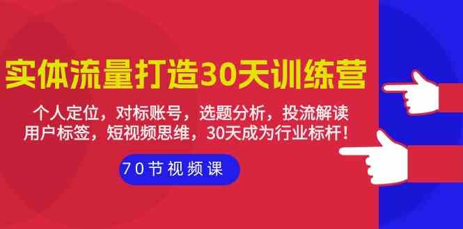 （9782期）实体-流量打造-30天训练营：个人定位，对标账号，选题分析，投流解读-70节-资源阁