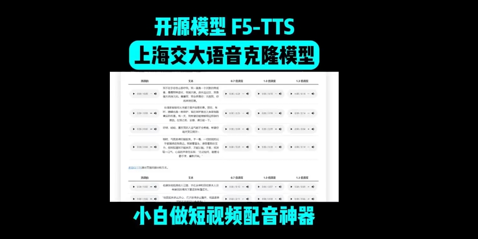 声音克隆,文本转语音,TTS实时文字转语音,AI配音软件F5TTS-资源阁