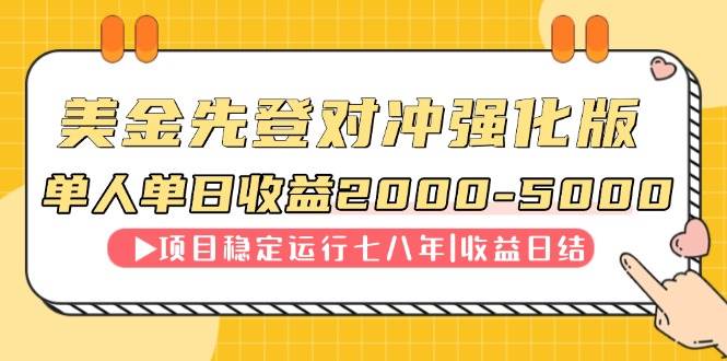 （14906期）连续8年创单日收入NO.1项目，日收益2000-5000-资源阁