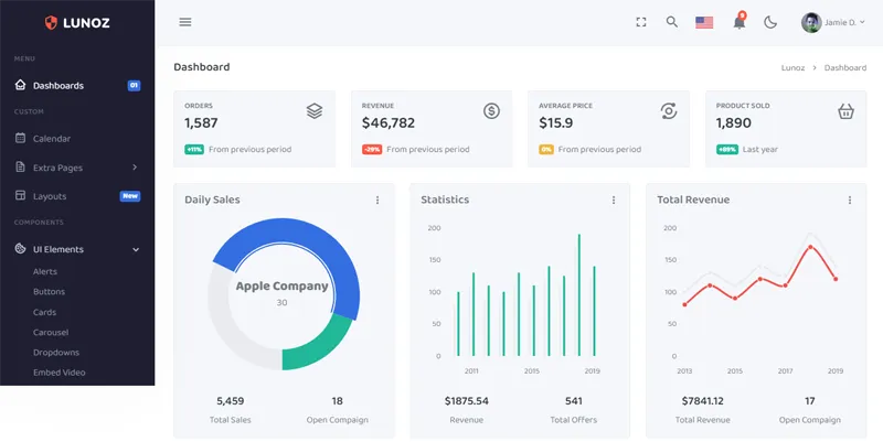 Bootstrap5响应式后台管理系统模板-资源阁